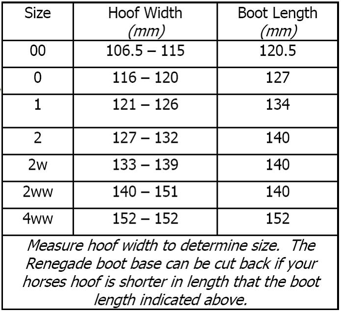 Evo Hoof Boot Size Chart